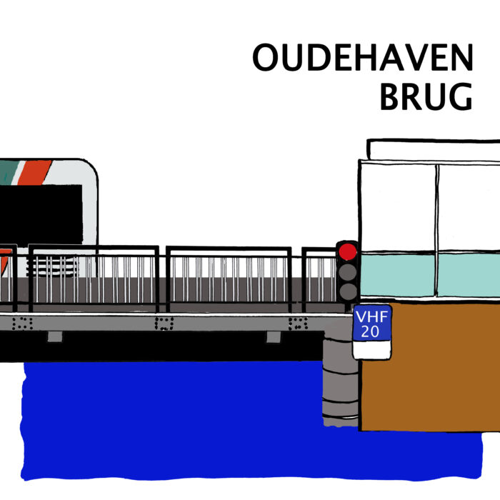 Oude Havenbrug