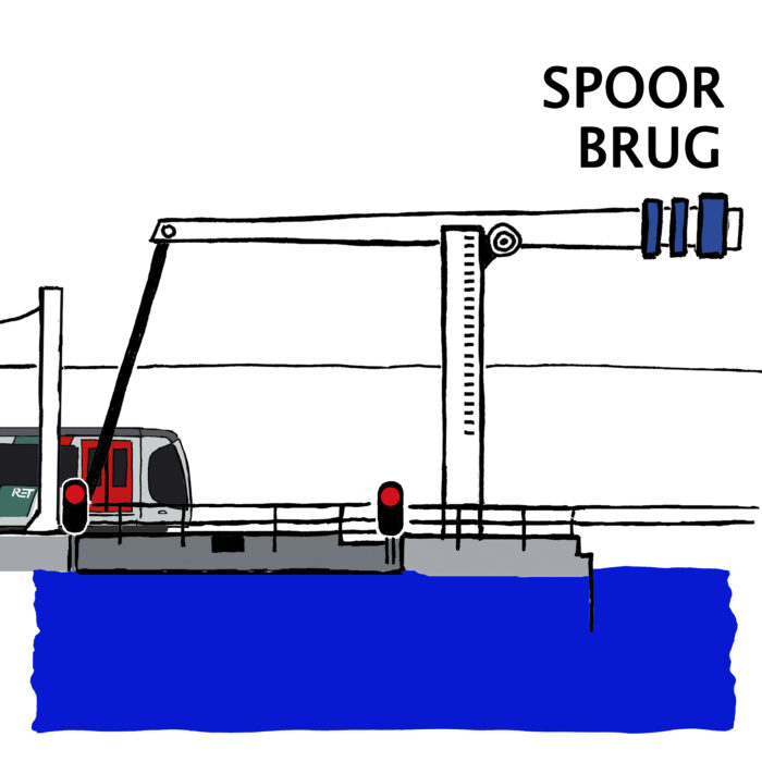 spoorbrug